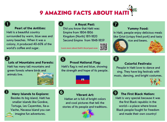 9 Amazing Facts about Haiti