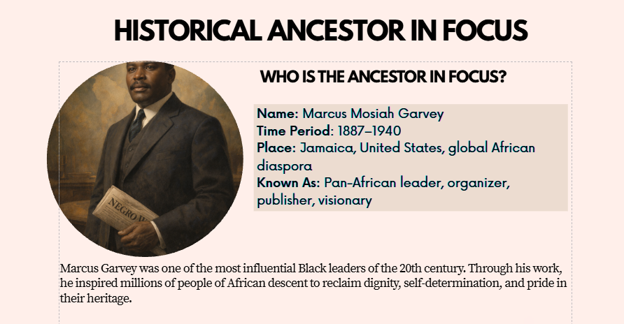 Historical Ancestor in Focus: Marcus Mosiah Garvey