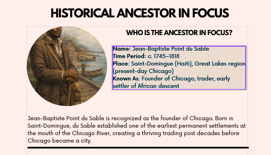 Historical Ancestor in Focus: Jean-Baptiste Point du Sable