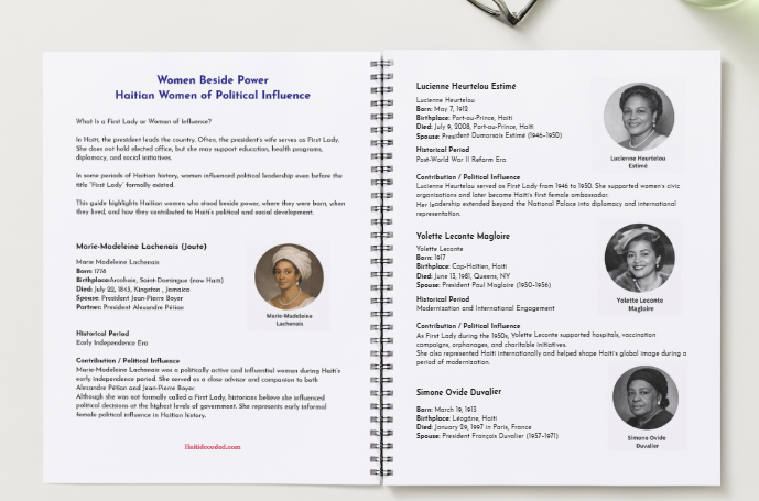 Women Besides Power: Haitian Women in Politics