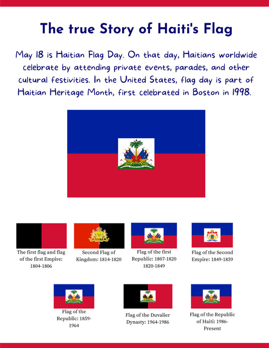 The True History of Haiti's Flag